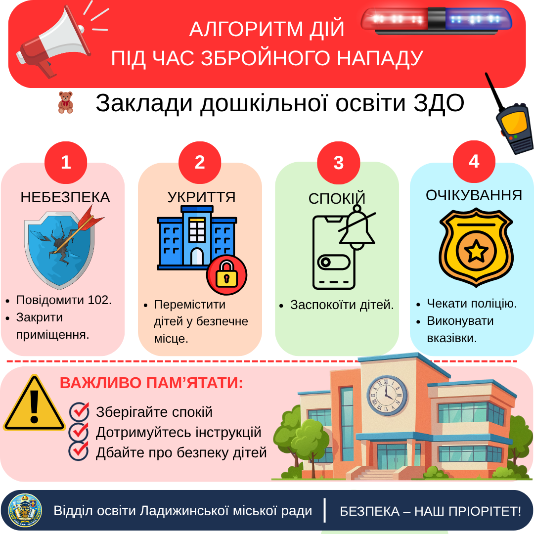 Локдаун у садочку